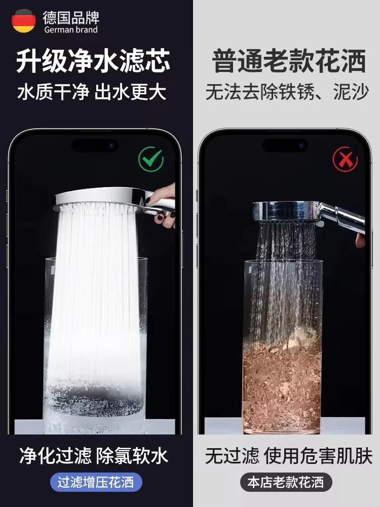 15cm Big Panel High Pressure Shower Head Filter