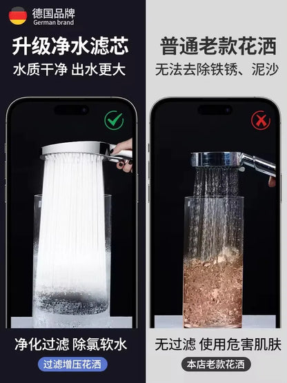 15cm Big Panel High Pressure Shower Head Filter
