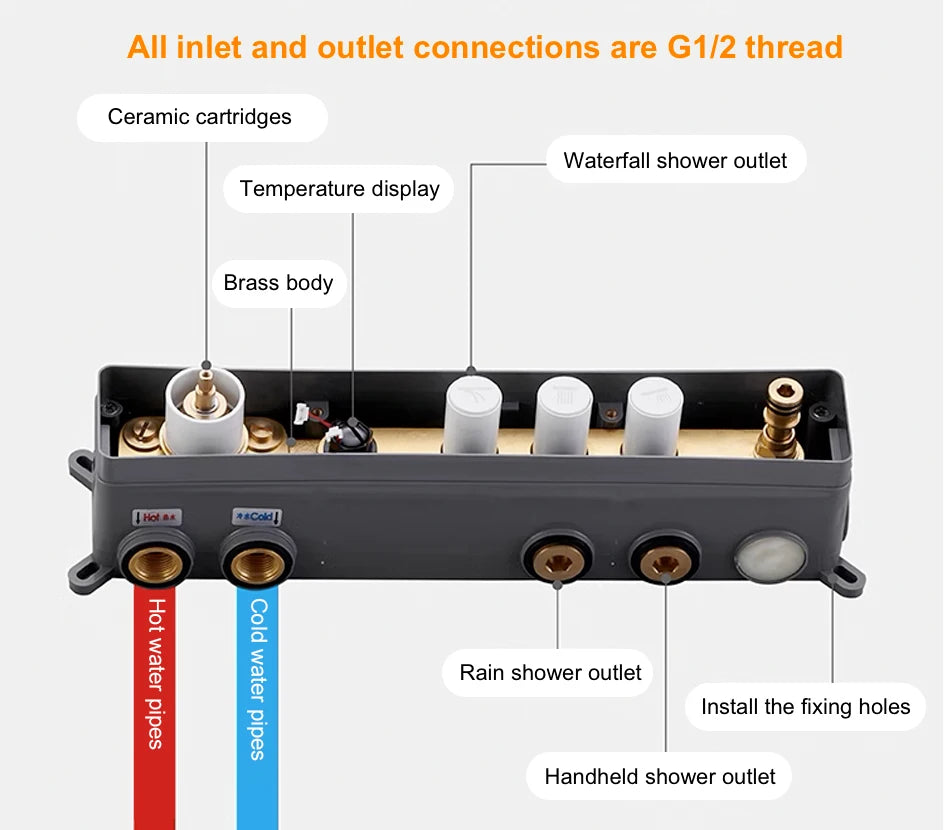 Vgx Concealed Thermostatic Shower System Temperature Digital