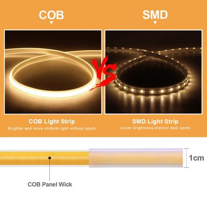 Makeup Mirror Led Backlight Lighting 110v 220v Cob