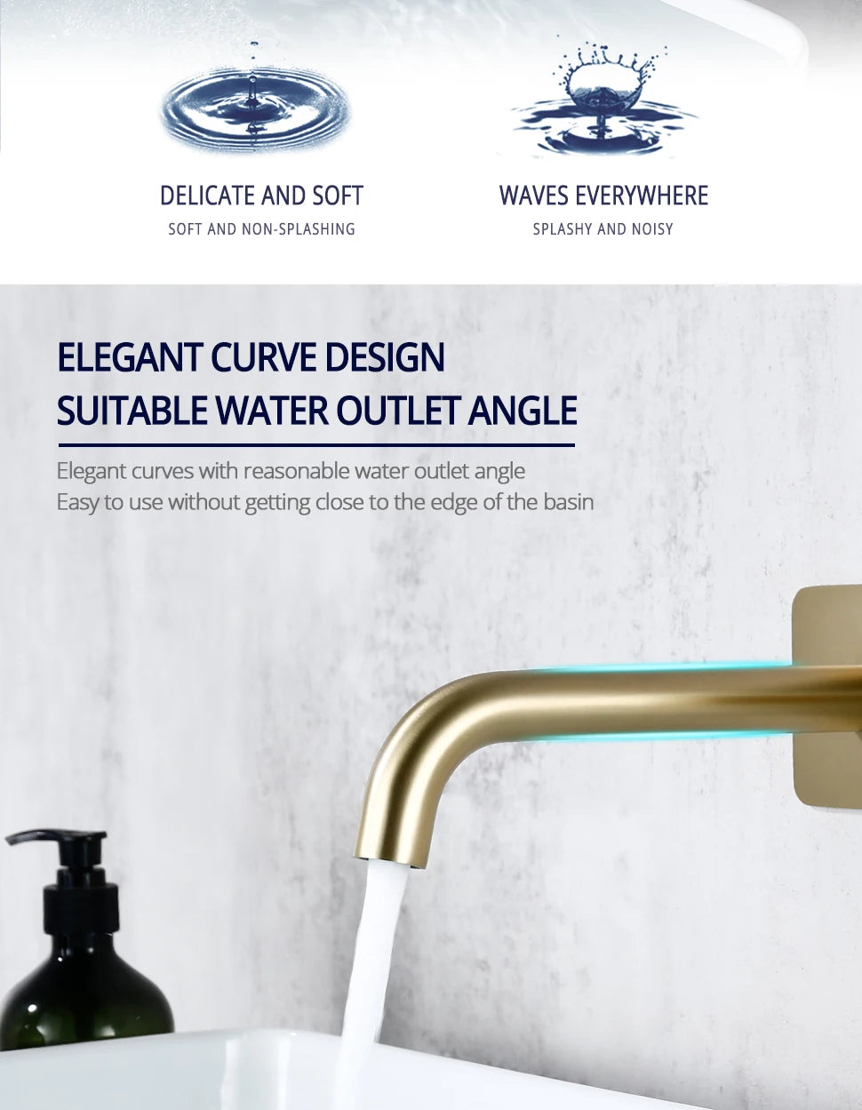 Bathroom Vanity Sink Mixer Cover Plate Cold Wall-Mount