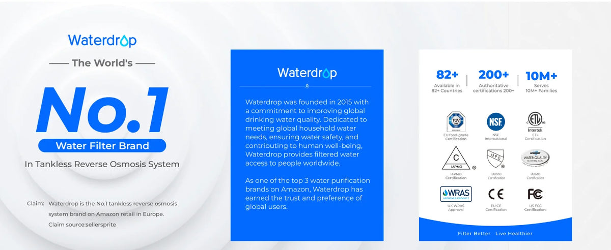 Waterdrop 10ua Under Sink Water Filter System Reduces