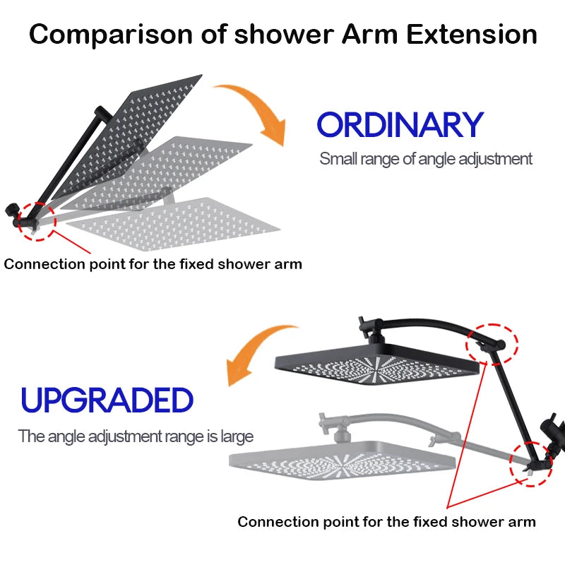 Large Panel Rectangle Rain Shower Head Handheld Spray