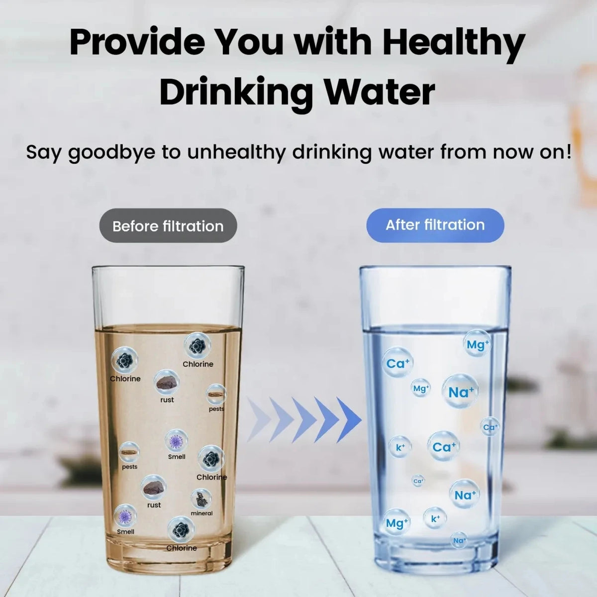 U1 Ultrafiltration 01 Micron Under Sink Water Filter