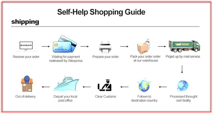 Strip Light Controller Smart Switch Touch Mirror Dimmer