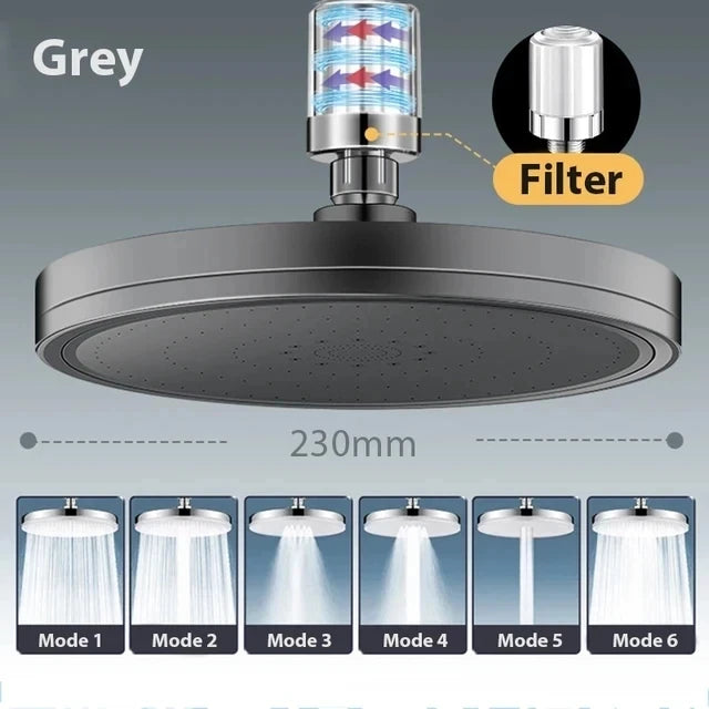 Modes Big Panel Large Flow Supercharge Rainfall Shower