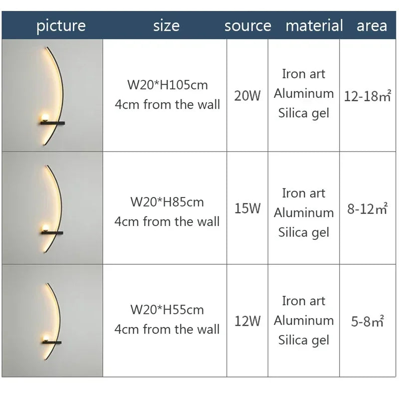 Modern Led Simple Art Bedroom Bedside Wall Lamp
