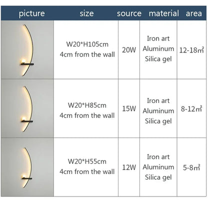 Modern Led Simple Art Bedroom Bedside Wall Lamp