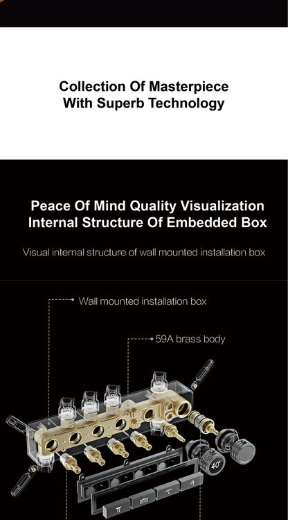 Luxury Gun Grey Brass Thermostatic Shower System Ceiling-Embedded