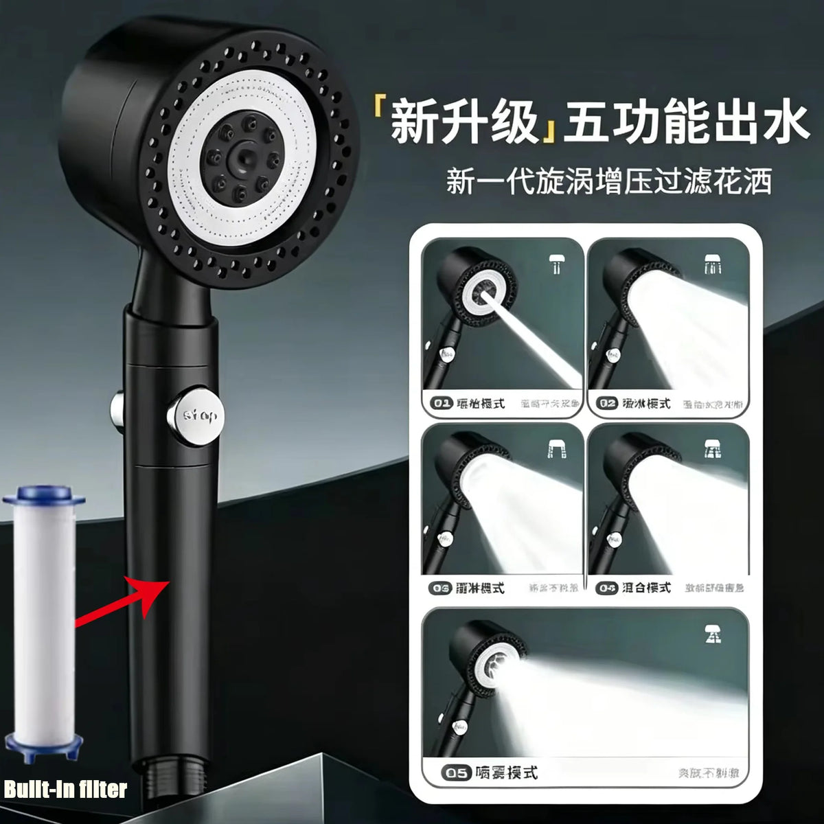 In Large Flow Shower Head Filter Modes High