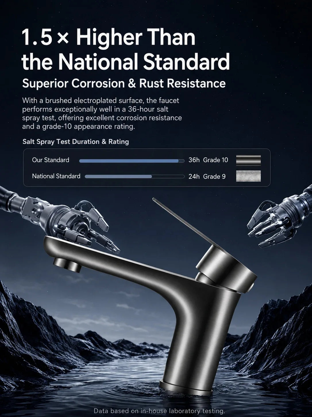 304 Stainless Steel Bathroom Sink Faucet Cold Mixer