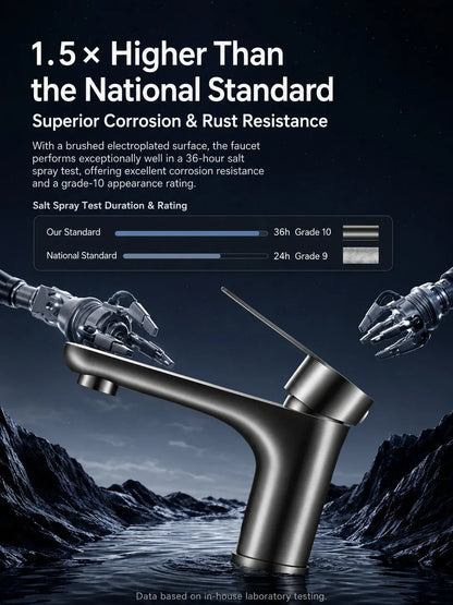 304 Stainless Steel Bathroom Sink Faucet Cold Mixer