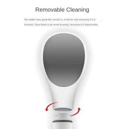 Low Water Pressure Rain Shower Head White Shower