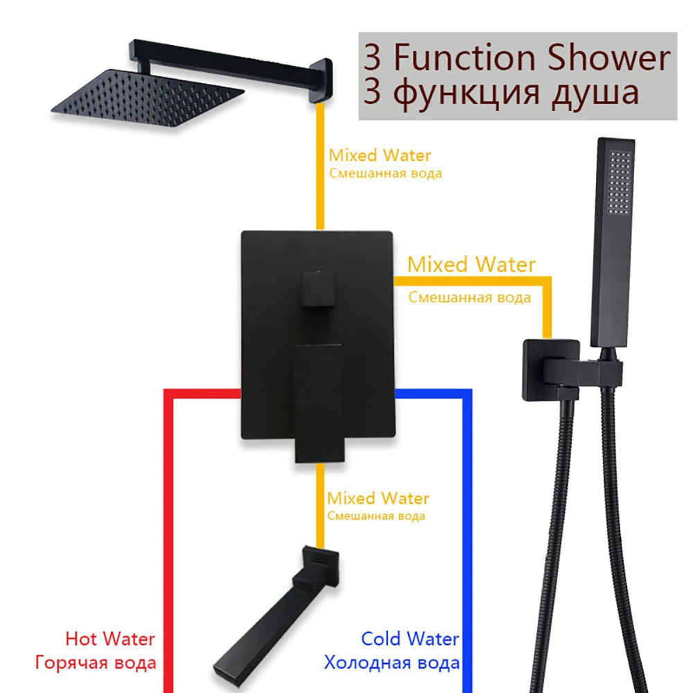 Gray Hidden Shower System Concealed Rainfall Bathroom Shower
