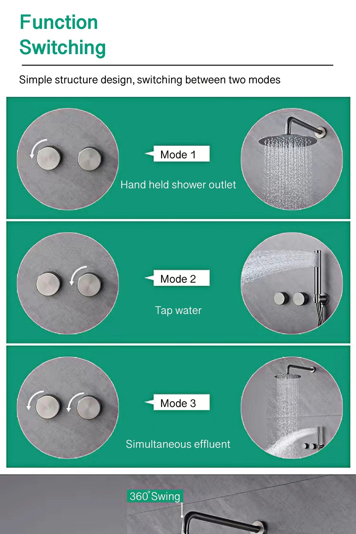 Luxury Gun Gray Brass Bathroom Shower System Concealed