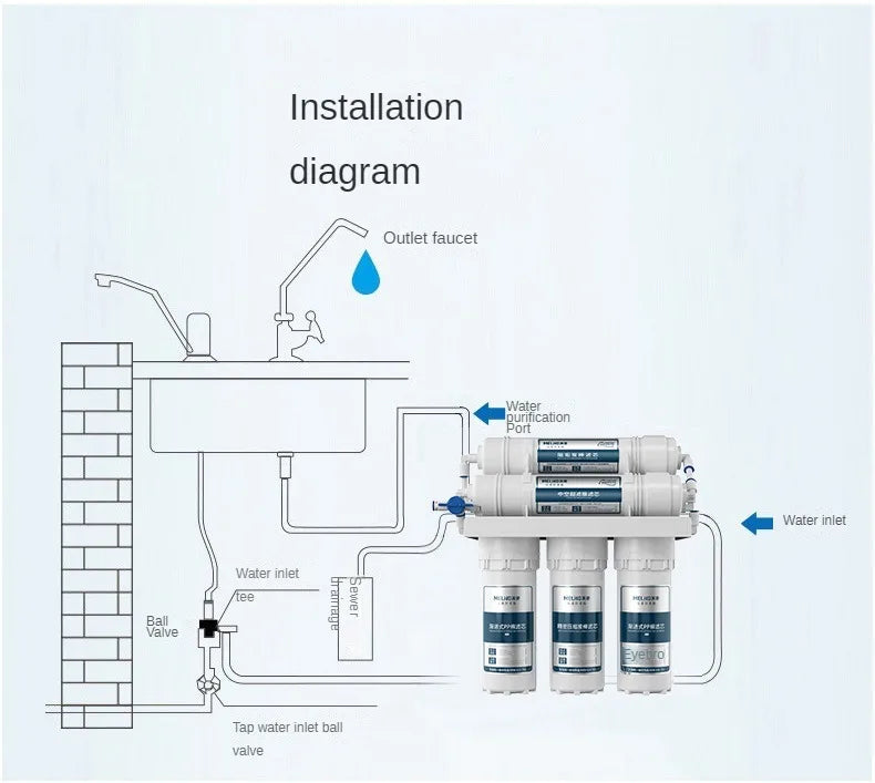 01 Ultra Water Filtration System Under Sink 6-Stage
