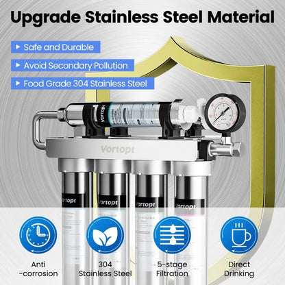 U1 Ultrafiltration 01 Micron Under Sink Water Filter