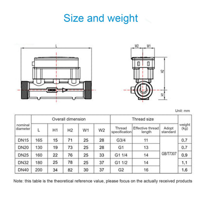 Digital Ultrasonic Water Meter Rs485 Remote Transmission Flow