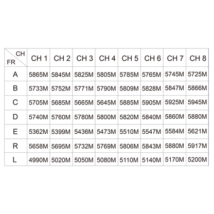 8g Fpv Receiver Uvc Video Downlink Otg Vr