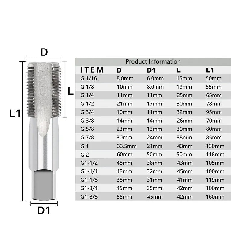 Xcan Hss Pipe Tap G1/16 1/8 1/4 3/8