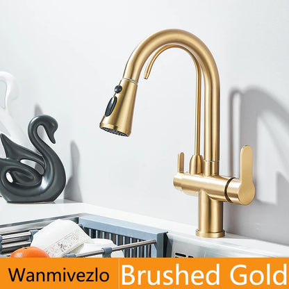 Gold Purify Water Faucet Deck Mounted Dual Handle