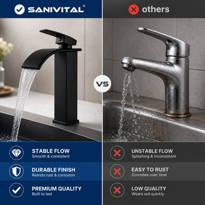 Sanivital Matte Black Stainless Steel Waterfall Bathroom Basin