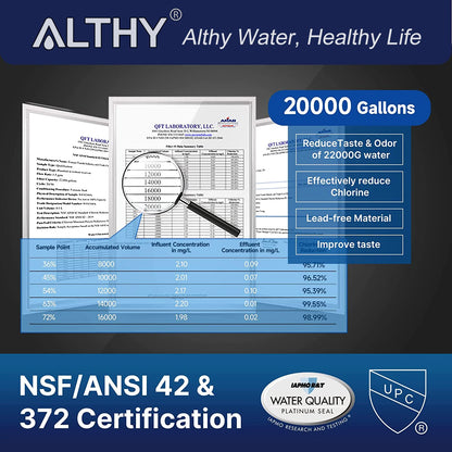 Althy Under Sink Drinking Water Filter Purifier -Nsf/Ansi