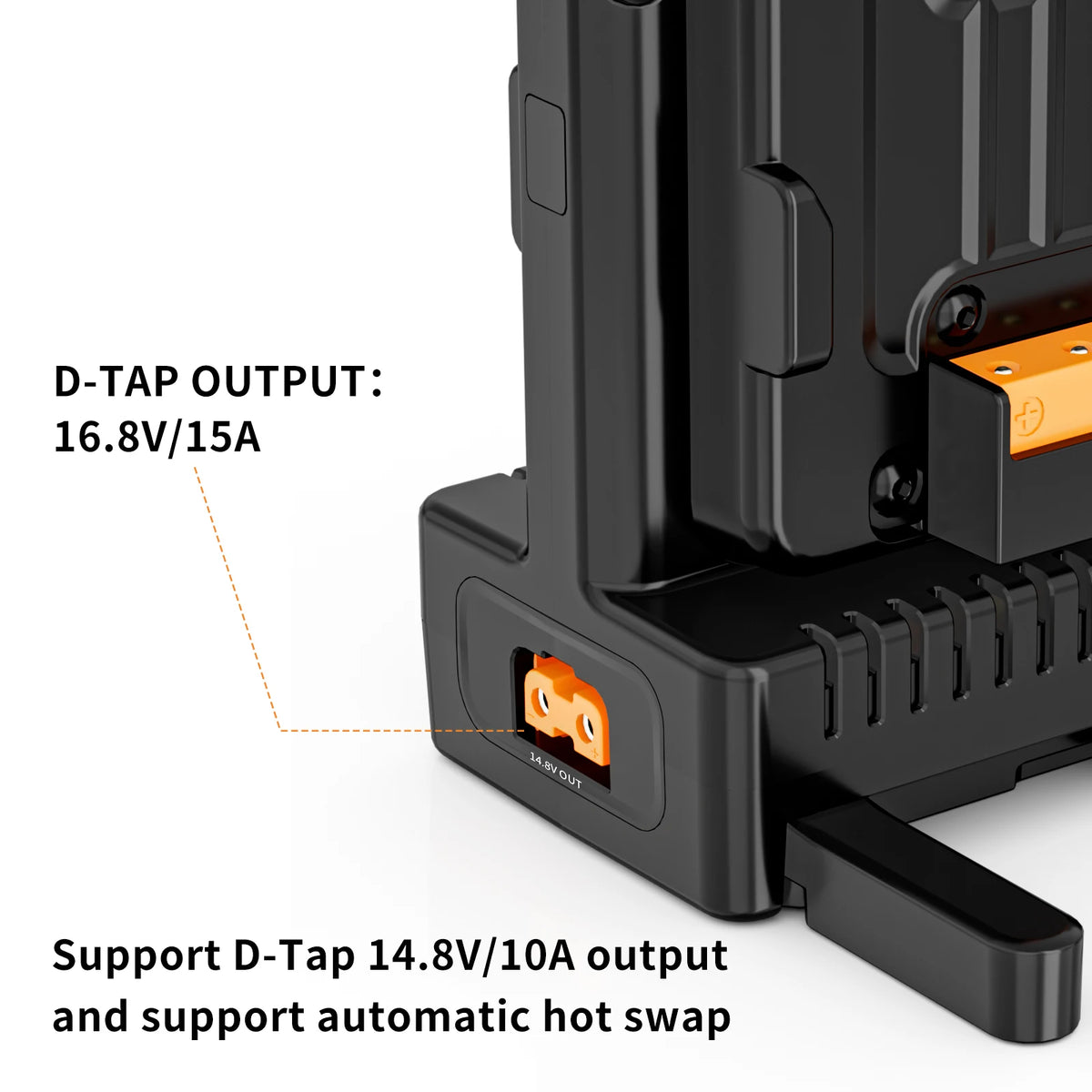 Zgcine 100w V-Lock Battery Charger V-Mount Charger Dual