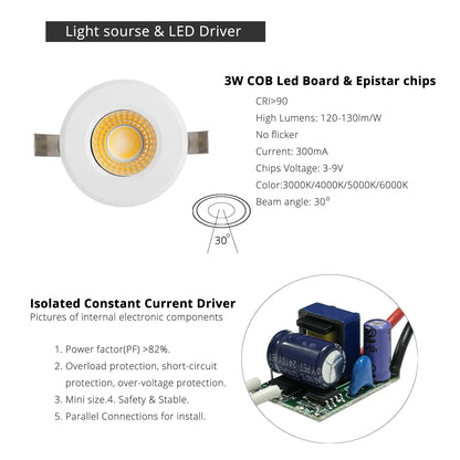 10pc/Pack Mini Cob Led Spotlights 3w 29mm 100v-240v