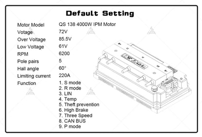 Votol Em200-2sp 72v 600a Can Controller Enlarged Heat