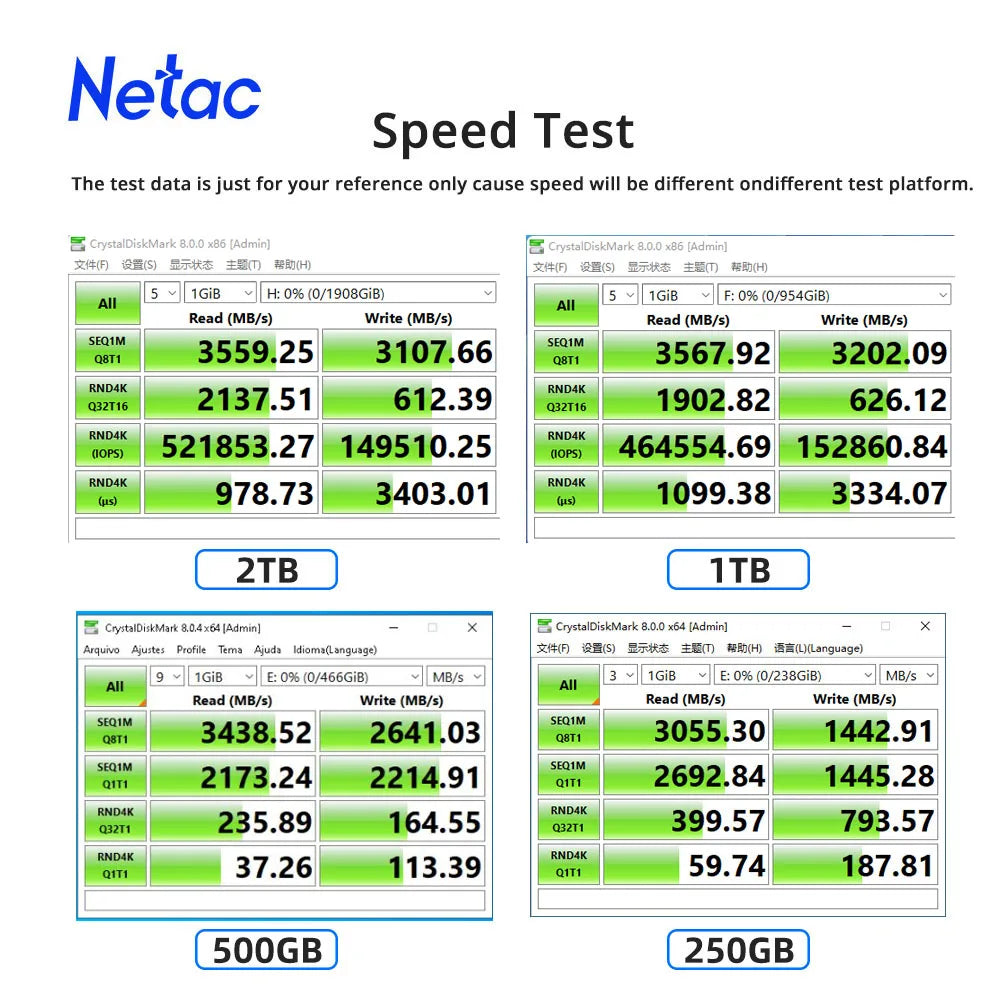 Netac Ssd Nvme M2 1tb 2tb Ssd 250gb