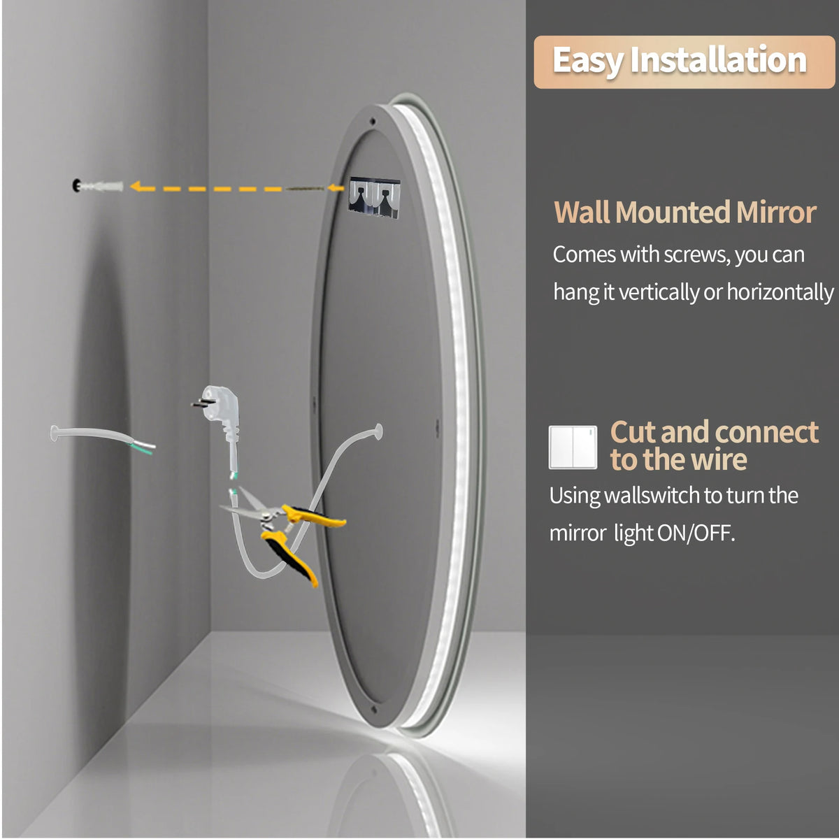 Anti-Fog Led Bathroom Mirror Circle Backlit Hd Wall
