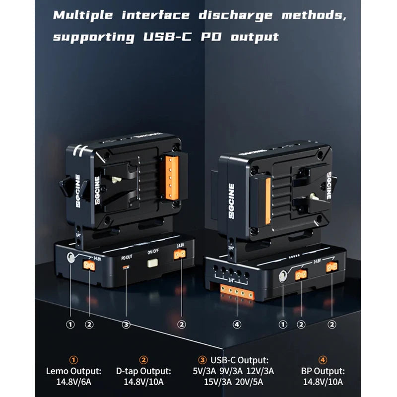 Zgcine Vm-Hs2 Swap Shark Fin Dual Micro Mount