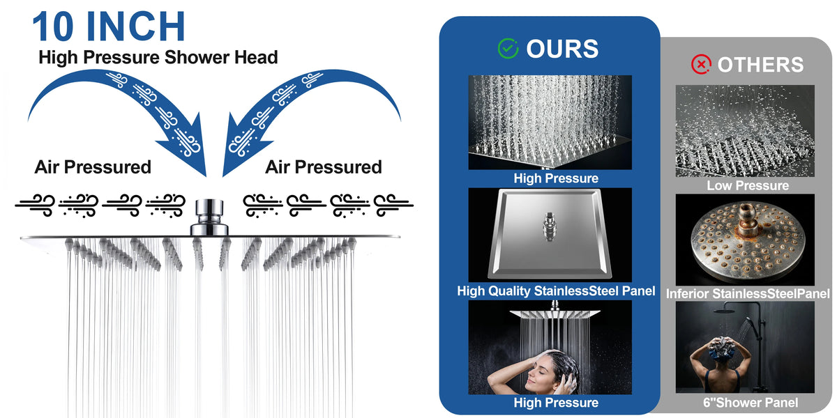 Shower Head Rain Shower Head Handheld Spray Combo