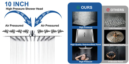 Shower Head Rain Shower Head Handheld Spray Combo