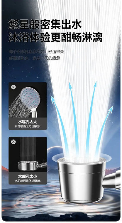 Large Panel Black High Pressure Shower Head Modes