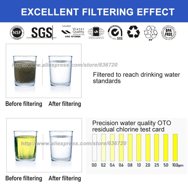 Uf Filter Element 01 Micron Stainless Steel Under