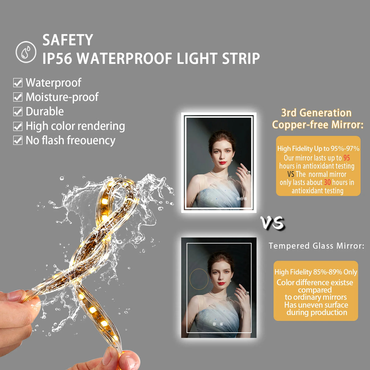 Led Light Bathroom Mirror Illuminated Wall Mounted Vanity