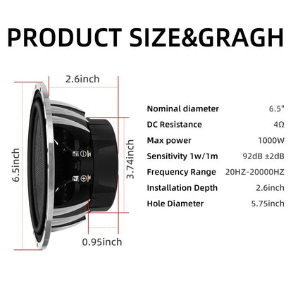 2pcs Inch Midrange Bass Speaker 1000w Peak High-Performance