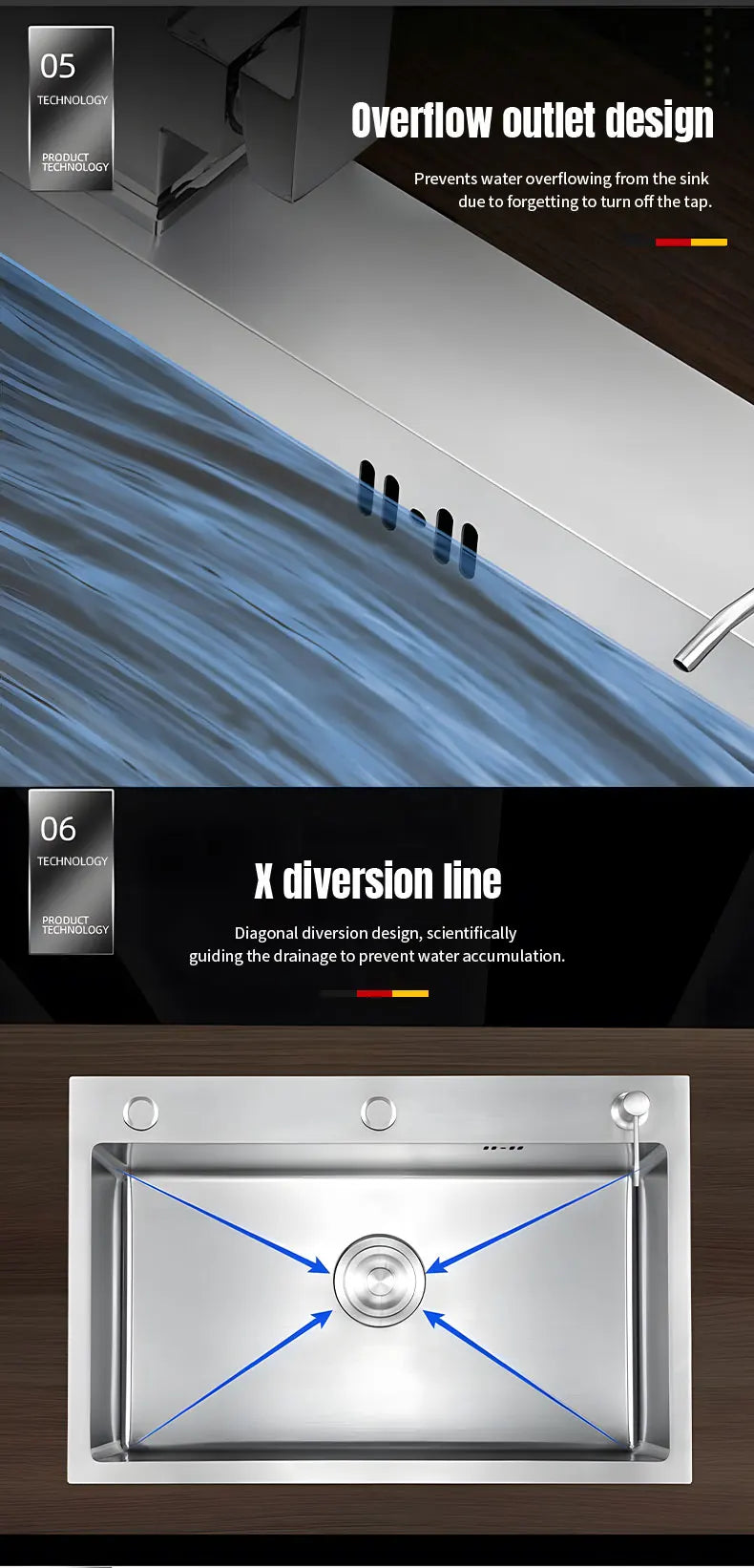 Multi-Functional Large-Capacity 304 Stainless Steel Rectangular