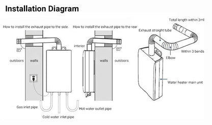 Divedeer Lpg Gas Water Heater 6l/8l/10l/12l/16l/18l Appliance