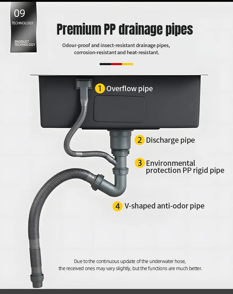 Multi-Functional Large-Capacity 304 Stainless Steel Rectangular