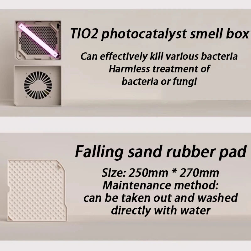 Complete Cats Toilets Petsnowy Toilet Box/Mat/Filter Mesh/ Sets