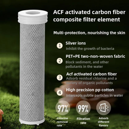 Luxury Filter Shower Head High Output Carbon Fiber