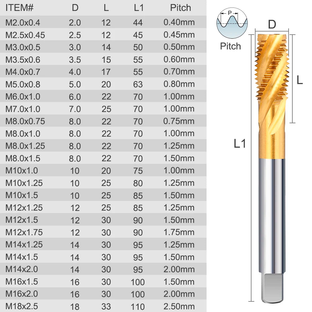 Xcan Thread Tap Hss 6542 M2-M18 Metric Screw