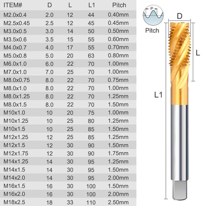 Xcan Thread Tap Hss 6542 M2-M18 Metric Screw