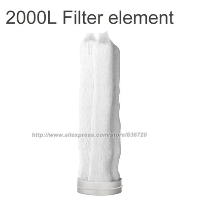 Uf Filter Element 01 Micron Stainless Steel Under