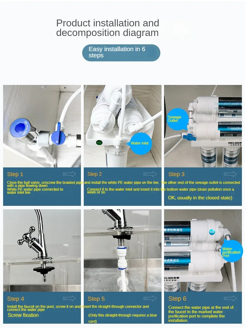 01 Ultra Water Filtration System Under Sink 6-Stage