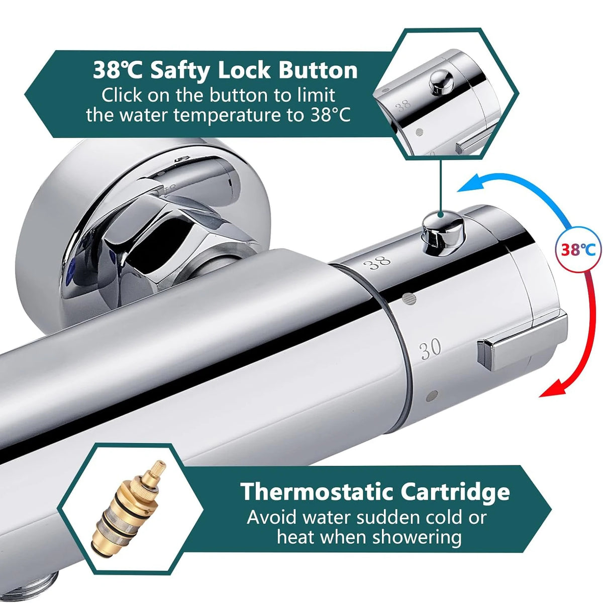 Shower Mixer Tap Thermostat 38 Safety Button Round