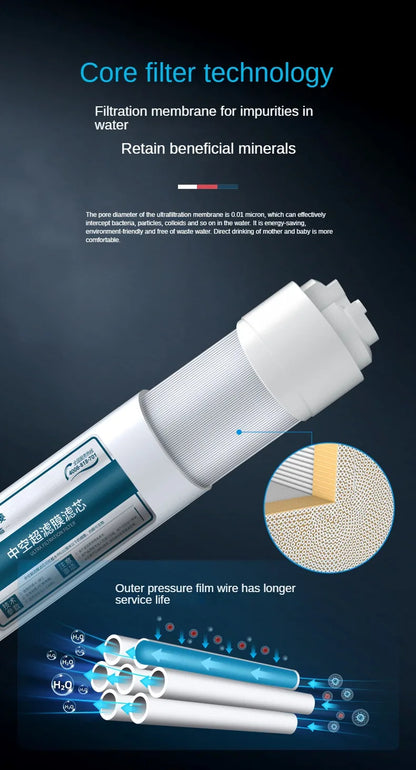 01 Ultra Water Filtration System Under Sink 6-Stage